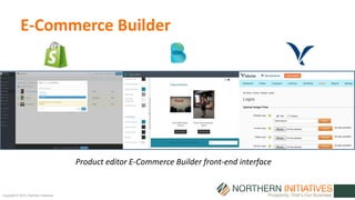 Copyright © 2015 | Northern Initiatives
E-Commerce Builder
Product editor E-Commerce Builder front-end interface
 