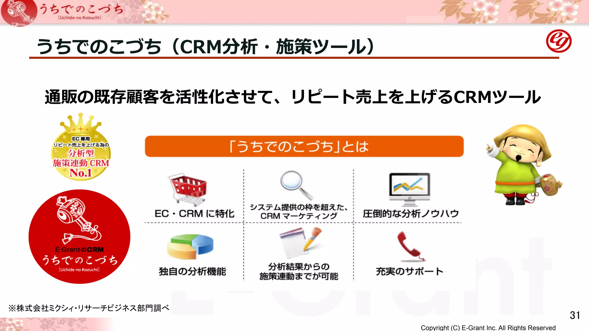 うちでのこづち（CRM分析・施策ツール） 
通販の既存顧客を活性化させて、リピート売上を上げるCRMツール 
Copyright (C) E-Grant Inc. All Rights Reserved E-Grant 㻟㻝 
䈜ᰴᘧ఍♫䝭䜽䝅䜱䞉䝸䝃䞊䝏䝡䝆䝛䝇㒊㛛ㄪ䜉 
 