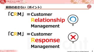 Copyright (C) E-Grant Inc. All Rights Reserved
E-Grant 4	
「CRM」＝Customer   　 　
 　 　 　 　 　  Relationship  
 　 　 　 　 　  Management
「CRM」＝Customer  
 　 　 　 　 　  Response  
 　 　 　 　 　  Management
前回のおさらい（ポイント）
 