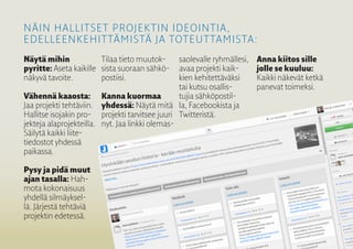 11 
NÄIN HALLITSET PROJEKTIN IDEOINTIA, 
EDELLEENKEHITTÄMISTÄ JA TOTEUTTAMISTA: 
Näytä mihin 
pyritte: 
Aseta kaikille 
näkyvä tavoite. 
Vähennä kaaosta: 
Jaa projekti tehtäviin. 
Hallitse isojakin pro-jekteja 
alaprojekteilla. 
Säilytä kaikki liitetiedostot 
yhdessä 
paikassa. 
Pysy ja pidä muut 
ajan tasalla: Hah-mota 
kokonaisuus 
yhdellä 
silmäyksel-lä. 
Järjestä tehtäviä 
projektin 
edetessä. 
Tilaa tieto muutok-sista 
suoraan sähköpostiisi. 
Kanna kuormaa 
yhdessä: Näytä mitä 
projekti 
tarvitsee juuri 
nyt. Jaa linkki olemas-saolevalle 
ryhmällesi, 
avaa projekti 
kaik-kien 
kehitettäväksi 
tai kutsu 
osallis-tujia 
sähköpostil-la, 
Facebookista 
ja 
Twitteristä. 
Anna kiitos 
sille 
jolle se kuuluu: 
Kaikki näkevät ketkä 
panevat toimeksi. 
 