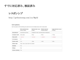 レスポンシブ
すでに対応済み、検証済み
http://getbootstrap.com/css/#grid
 