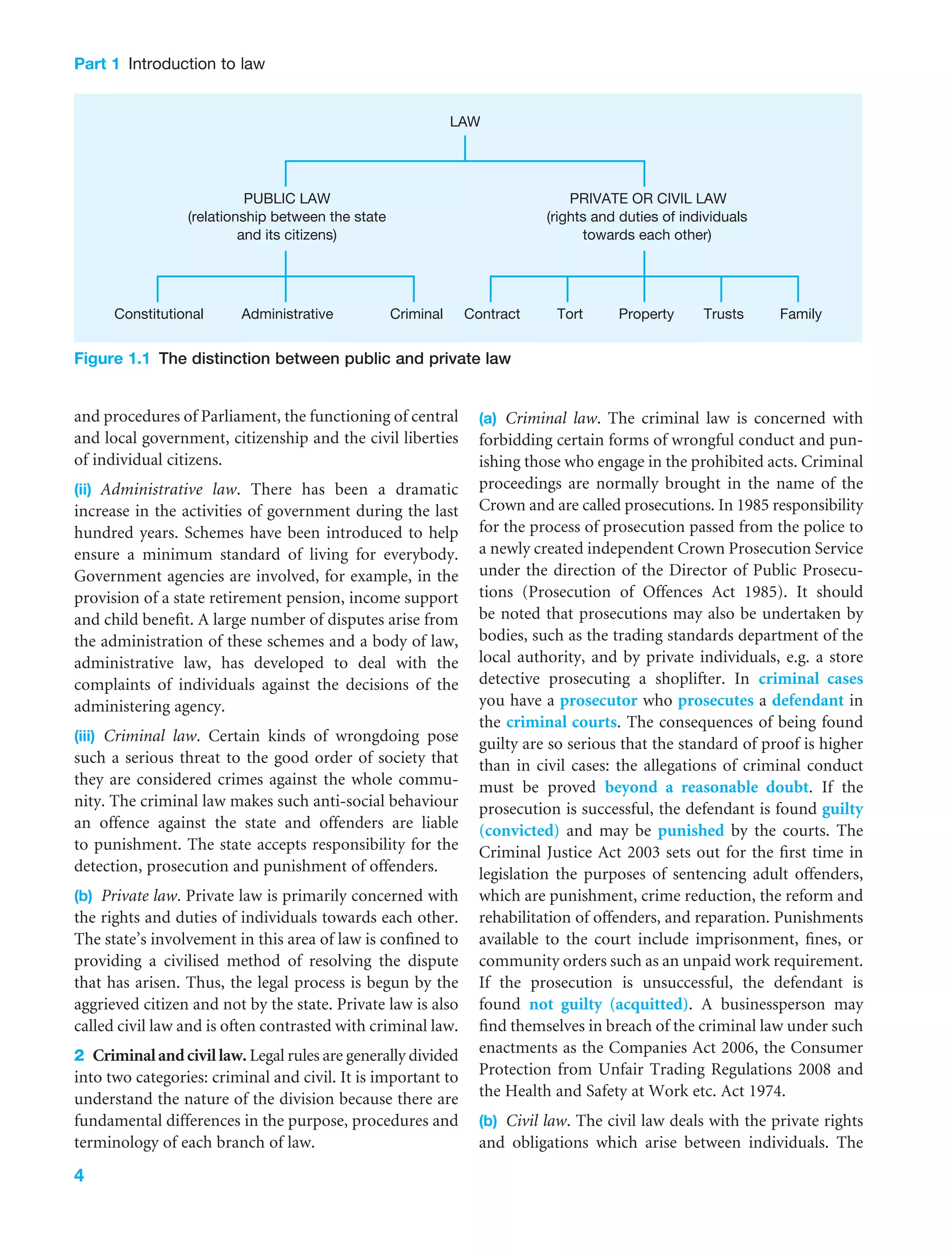 Part 1 Introduction to law
4
Figure 1.1 The distinction between public and private law
and procedures of Parliament, the functioning of central
and local government, citizenship and the civil liberties
of individual citizens.
(ii) Administrative law. There has been a dramatic
increase in the activities of government during the last
hundred years. Schemes have been introduced to help
ensure a minimum standard of living for everybody.
Government agencies are involved, for example, in the
provision of a state retirement pension, income support
and child beneﬁt. A large number of disputes arise from
the administration of these schemes and a body of law,
administrative law, has developed to deal with the
complaints of individuals against the decisions of the
administering agency.
(iii) Criminal law. Certain kinds of wrongdoing pose
such a serious threat to the good order of society that
they are considered crimes against the whole commu-
nity. The criminal law makes such anti-social behaviour
an offence against the state and offenders are liable
to punishment. The state accepts responsibility for the
detection, prosecution and punishment of offenders.
(b) Private law. Private law is primarily concerned with
the rights and duties of individuals towards each other.
The state’s involvement in this area of law is conﬁned to
providing a civilised method of resolving the dispute
that has arisen. Thus, the legal process is begun by the
aggrieved citizen and not by the state. Private law is also
called civil law and is often contrasted with criminal law.
2 Criminalandcivillaw. Legal rules are generally divided
into two categories: criminal and civil. It is important to
understand the nature of the division because there are
fundamental differences in the purpose, procedures and
terminology of each branch of law.
(a) Criminal law. The criminal law is concerned with
forbidding certain forms of wrongful conduct and pun-
ishing those who engage in the prohibited acts. Criminal
proceedings are normally brought in the name of the
Crown and are called prosecutions. In 1985 responsibility
for the process of prosecution passed from the police to
a newly created independent Crown Prosecution Service
under the direction of the Director of Public Prosecu-
tions (Prosecution of Offences Act 1985). It should
be noted that prosecutions may also be undertaken by
bodies, such as the trading standards department of the
local authority, and by private individuals, e.g. a store
detective prosecuting a shoplifter. In criminal cases
you have a prosecutor who prosecutes a defendant in
the criminal courts. The consequences of being found
guilty are so serious that the standard of proof is higher
than in civil cases: the allegations of criminal conduct
must be proved beyond a reasonable doubt. If the
prosecution is successful, the defendant is found guilty
(convicted) and may be punished by the courts. The
Criminal Justice Act 2003 sets out for the ﬁrst time in
legislation the purposes of sentencing adult offenders,
which are punishment, crime reduction, the reform and
rehabilitation of offenders, and reparation. Punishments
available to the court include imprisonment, ﬁnes, or
community orders such as an unpaid work requirement.
If the prosecution is unsuccessful, the defendant is
found not guilty (acquitted). A businessperson may
ﬁnd themselves in breach of the criminal law under such
enactments as the Companies Act 2006, the Consumer
Protection from Unfair Trading Regulations 2008 and
the Health and Safety at Work etc. Act 1974.
(b) Civil law. The civil law deals with the private rights
and obligations which arise between individuals. The
 