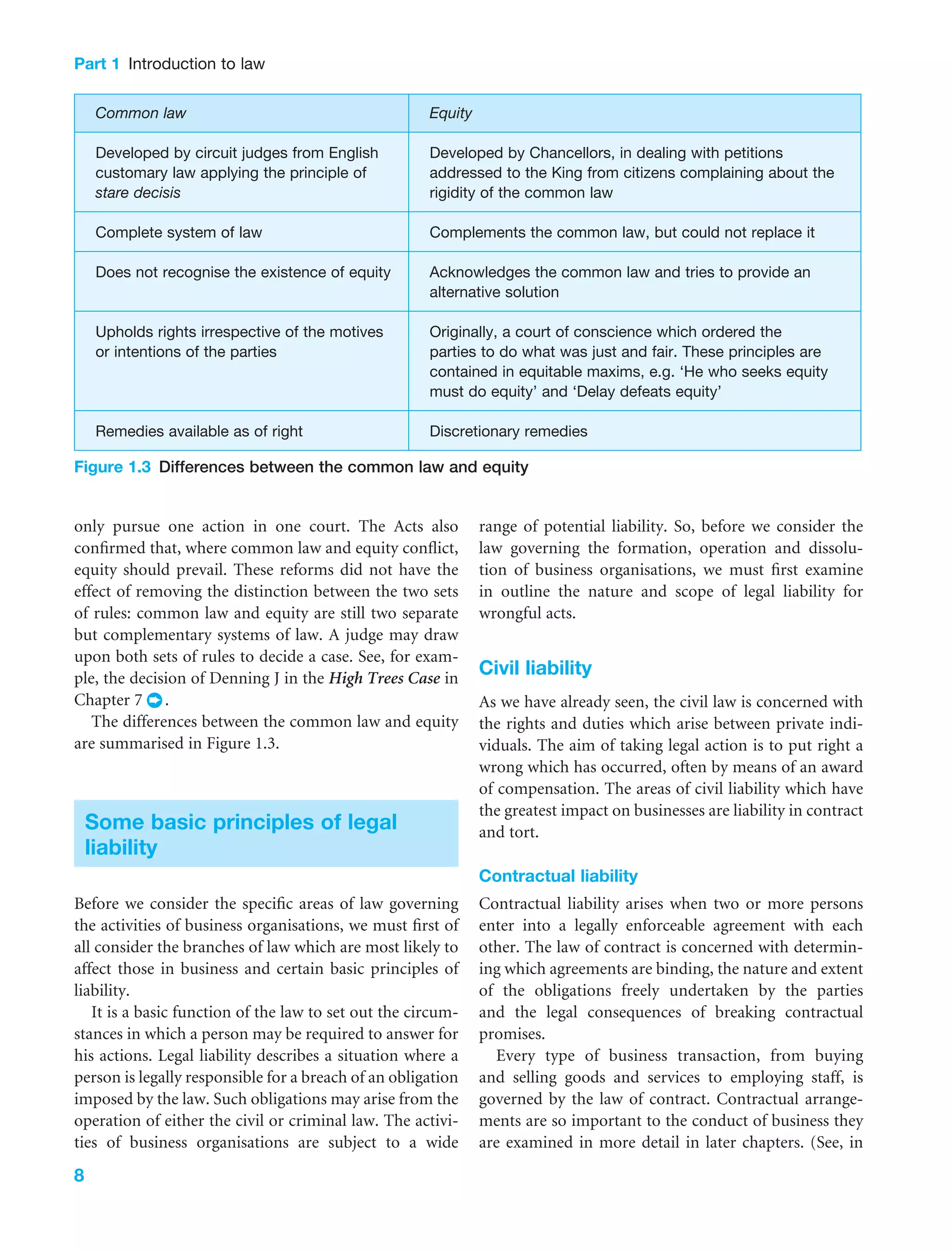 Part 1 Introduction to law
8
Figure 1.3 Differences between the common law and equity
only pursue one action in one court. The Acts also
conﬁrmed that, where common law and equity conﬂict,
equity should prevail. These reforms did not have the
effect of removing the distinction between the two sets
of rules: common law and equity are still two separate
but complementary systems of law. A judge may draw
upon both sets of rules to decide a case. See, for exam-
ple, the decision of Denning J in the High Trees Case in
Chapter 7 .
The differences between the common law and equity
are summarised in Figure 1.3.
Some basic principles of legal
liability
Before we consider the speciﬁc areas of law governing
the activities of business organisations, we must ﬁrst of
all consider the branches of law which are most likely to
affect those in business and certain basic principles of
liability.
It is a basic function of the law to set out the circum-
stances in which a person may be required to answer for
his actions. Legal liability describes a situation where a
person is legally responsible for a breach of an obligation
imposed by the law. Such obligations may arise from the
operation of either the civil or criminal law. The activi-
ties of business organisations are subject to a wide
range of potential liability. So, before we consider the
law governing the formation, operation and dissolu-
tion of business organisations, we must ﬁrst examine
in outline the nature and scope of legal liability for
wrongful acts.
Civil liability
As we have already seen, the civil law is concerned with
the rights and duties which arise between private indi-
viduals. The aim of taking legal action is to put right a
wrong which has occurred, often by means of an award
of compensation. The areas of civil liability which have
the greatest impact on businesses are liability in contract
and tort.
Contractual liability
Contractual liability arises when two or more persons
enter into a legally enforceable agreement with each
other. The law of contract is concerned with determin-
ing which agreements are binding, the nature and extent
of the obligations freely undertaken by the parties
and the legal consequences of breaking contractual
promises.
Every type of business transaction, from buying
and selling goods and services to employing staff, is
governed by the law of contract. Contractual arrange-
ments are so important to the conduct of business they
are examined in more detail in later chapters. (See, in
 