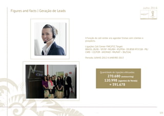 ............................................................................................................................................................................................................................................................ 
........................................................................................................................................................................................................................................................................................................ 
121 
Figures and facts | Geração de Leads 
Julho 2014 
A função do call center era agendar Visitas com clientes e 
prospects. 
Ligações Call Center FWC/FCC Target: 
BRASIL (RJ/RJ - SP/SP - MG/BH - RS/POA - DF/BSB MT/CGB - PR/ 
CWB – CE/FOR - AM/MAO - RN/NAT – BA/SSA) 
Período: JUNHO 2012 A JANEIRO 2013 
Quantidade de ligações efetuadas: 
270.680 (outsourcing) 
120.998 (agentes de Venda) 
= 391.678 
 