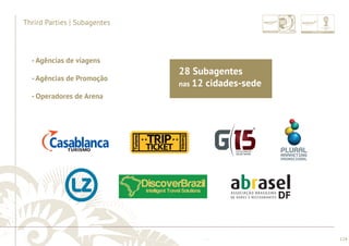 ............................................................................................................................................................................................................................................................ 
........................................................................................................................................................................................................................................................................................................ 
124 
Thrird Parties | Subagentes 
- Agências de viagens 
- Agências de Promoção 
- Operadores de Arena 
28 Subagentes 
nas 12 cidades-sede 
 