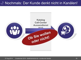 Nochmals: Der Kunde denkt nicht in Kanälen! 
Katalog 
Call-Center 
Aussendienst 
POS 
Mobile 
Tablet 
Desktop 
… 
27-Aug-2014 Crossborder 2014 - Multichannel ist tot - es lebe der Handel 30 
 