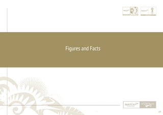 69 
......................................................................................................................................................................................................................................................... 
Figures and Facts 
................................................................................................................................................................................................................................................................................................. 
 