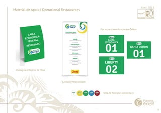 25 
......................................................................................................................................................................................................................................................... 
Material de Apoio | Operacional Restaurantes 
Display para Reserva de Mesa 
Placas para identifi cação dos Ônibus 
Cardápio Personalizado 
Ficha de Restrições alimentares 
................................................................................................................................................................................................................................................................................................. 
Abril 2013 
 
