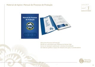 46 
......................................................................................................................................................................................................................................................... 
Material de Apoio | Manual do Processo de Produção 
Manual do Processo de Produção 
Devido ao crescimento das empresas do Núcleo Copa 
tornou-se necessário padronizar o processo de produção 
de materiais gráfi cos e peças de vestuário dos guias e coordenadores 
Manual do Processo 
de Produção 
................................................................................................................................................................................................................................................................................................. 
Junho 2013 
 