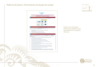 60 
......................................................................................................................................................................................................................................................... 
Material de Apoio | Treinamento da equipe de campo 
Folheto com informações 
operacionais específi cas para 
coordenadores de Transporte 
Terrrestre 
Treinamento de Equipe Operação de Campo Copa do Mundo 2014 
Coordenação de Transportes Terrestres 
COORDENAÇÃO E CONTRATO DOS SERVIÇOS DE TRANSPORTE PARA A COPA 
A coordenação e o planejamento da operação de transportes terrestres podem ser resumidos da seguinte maneira: 
CARRO EXECUTIVO 
E VAN 
MICRO-ÔNIBUS E 
ÔNIBUS 
Clientes: 
Operados pela: 
Clientes: Gestão de 
Transporte 
ESTRUTURA DE CONTROLE DA GRAY LINE 
Para melhor controle e organização, o CCO - CENTRO DE CONTROLE OPERACIONAL da GRAY LINE prestará assessoria aos membros da 
equipe de campo na programação dos transportes. Funções do CCO: 
• Assegurar o cumprimento da programação denida para atender às operações de logística 
de transporte terrestre; 
• Garantir a execução de procedimentos ecientes de análise de risco; 
• Garantir o fornecimento adequado de veículos para a execução dos serviços. 
ESTRUTURA DE SUPERVISÃO 
Em cada cidade-sede, tanto a HAVAS (Operadora da Match Connections) quanto a PLANETA BRASIL manterão um SUPERVISOR DE 
TRANSPORTES subordinado diretamente ao Coordenador da Operação de Campo naquela cidade e ao Gestor de Transporte da sua 
Empresa. Suas funções são: 
• Planejar e distribuir as ordens de serviço para os assistentes de transporte nos aeroportos, hotéis e estádios; 
• Realizar a integração do CCO com as equipes de campo; 
• Garantir toda a logística dos Passageiros Torcedores conforme o cronograma; 
• Assegurar soluções alternativas nos roteiros e programações em caso de eventualidades; 
• Acompanhar o início da operação nas empresas fornecedoras para assegurar o cumprimento da escala; 
• Organizar saídas e chegadas dos Passageiros Torcedores; 
• Adequar as diferentes demandas de Passageiros Torcedores, conciliando com o cronograma de transporte prévio; 
• Apoiar os Passageiros Torcedores durante o evento; 
• Realizar a distribuição de credenciais com o seu superior de acordo com as credenciais entregues pelos clientes; 
• Informar aos guias e coordenadores de outras áreas a escala de motoristas e serviços referentes aos seus grupos; 
• Preencher o relatório pós-evento e entregar para o Gestor de Coordenação de Campo; 
• Dispensar tratamento necessário para as contigências; 
• Manter o Coordenador de Operações de Campo da Cidade-Sede e o Gestor de Transportes da sua Empresa informados 
sobre o andamento, as contingências e os resultados de todas as operações de transporte sob a sua responsabilidade. 
Este material foi desenvolvido pelo Grupo Águia e não pode ser reproduzido sem prévia autorização 
................................................................................................................................................................................................................................................................................................. 
Abril 2014 
 