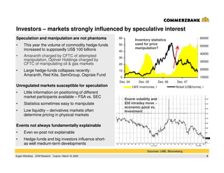 Investors – markets strongly influenced by speculative interest
Speculation and manipulation are not phantoms             ...