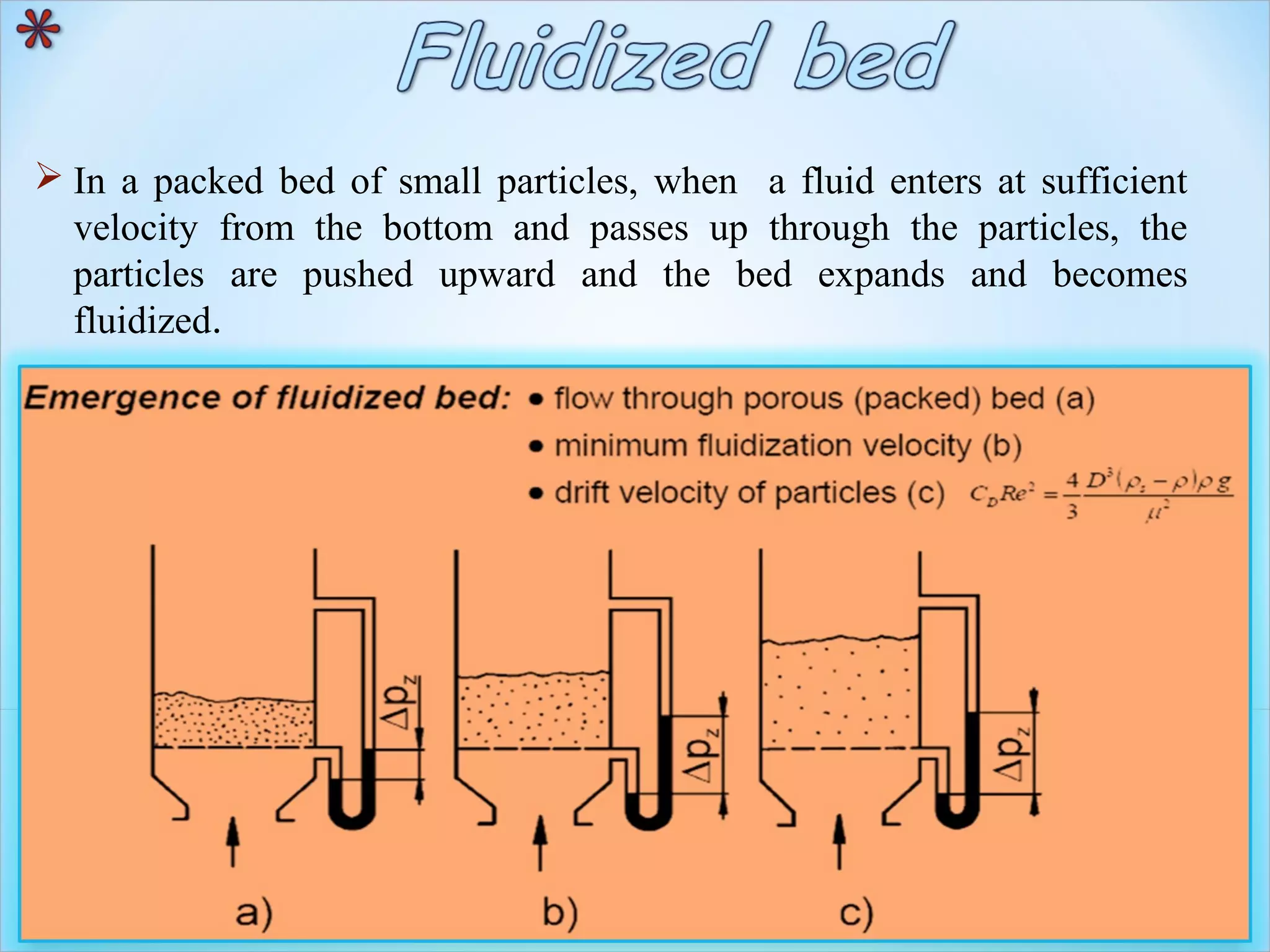  In a packed bed of small particles, when a fluid enters at sufficient
velocity from the bottom and passes up through the particles, the
particles are pushed upward and the bed expands and becomes
fluidized.
 