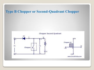 Type B Chopper or Second-Quadrant Chopper
 