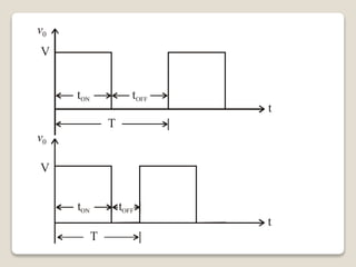 v0
V
V
v0
t
t
tON
tON
T
T
tOFF
tOFF
 