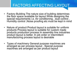 FACTORS AFFECTING LAYOUT
• Factory Building The nature size of building determines
the floor space available for layout Wh...