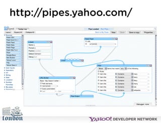 Open Hack London - Introduction to YQL