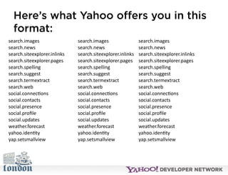 Open Hack London - Introduction to YQL