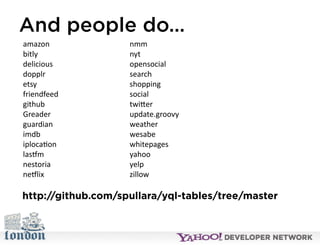 Open Hack London - Introduction to YQL