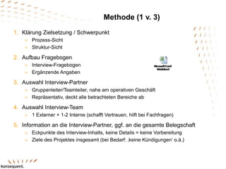 Methode (1 v. 3)
1. Klärung Zielsetzung / Schwerpunkt
 Prozess-Sicht
 Struktur-Sicht
2. Aufbau Fragebogen
 Interview-Fragebogen
 Ergänzende Angaben
3. Auswahl Interview-Partner
 Gruppenleiter/Teamleiter, nahe am operativen Geschäft
 Repräsentativ, deckt alle betrachteten Bereiche ab
4. Auswahl Interview-Team
 1 Externer + 1-2 Interne (schafft Vertrauen, hilft bei Fachfragen)
5. Information an die Interview-Partner, ggf. an die gesamte Belegschaft
 Eckpunkte des Interview-Inhalts, keine Details = keine Vorbereitung
 Ziele des Projektes insgesamt (bei Bedarf: ‚keine Kündigungen‘ o.ä.)
 