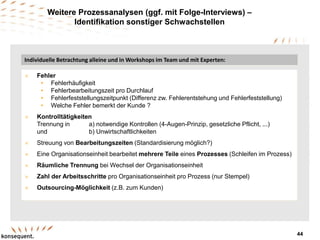  Fehler
• Fehlerhäufigkeit
• Fehlerbearbeitungszeit pro Durchlauf
• Fehlerfeststellungszeitpunkt (Differenz zw. Fehlerentstehung und Fehlerfeststellung)
• Welche Fehler bemerkt der Kunde ?
 Kontrolltätigkeiten
Trennung in a) notwendige Kontrollen (4-Augen-Prinzip, gesetzliche Pflicht, ...)
und b) Unwirtschaftlichkeiten
 Streuung von Bearbeitungszeiten (Standardisierung möglich?)
 Eine Organisationseinheit bearbeitet mehrere Teile eines Prozesses (Schleifen im Prozess)
 Räumliche Trennung bei Wechsel der Organisationseinheit
 Zahl der Arbeitsschritte pro Organisationseinheit pro Prozess (nur Stempel)
 Outsourcing-Möglichkeit (z.B. zum Kunden)
Weitere Prozessanalysen (ggf. mit Folge-Interviews) –
Identifikation sonstiger Schwachstellen
Individuelle Betrachtung alleine und in Workshops im Team und mit Experten:
44
 