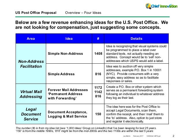 united states post office usps new ideas for 21st century post office box address format