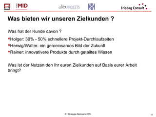 © Strategie-Netzwerk 2014 12
Was bieten wir unseren Zielkunden ?
Was hat der Kunde davon ?
Holger: 30% - 50% schnellere Projekt-Durchlaufzeiten
Herwig/Walter: ein gemeinsames Bild der Zukunft
Rainer: innovativere Produkte durch geteiltes Wissen
Was ist der Nutzen den Ihr euren Zielkunden auf Basis eurer Arbeit
bringt?
 