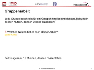 © Strategie-Netzwerk 2014 13
Gruppenarbeit
Jede Gruppe beschreibt für ein Gruppenmitglied und dessen Zielkunden
dessen Nutzen, danach wird es präsentiert:
4.Welchen Nutzen hat er nach Deiner Arbeit?
(gelbe Karte)
Zeit: insgesamt 15 Minuten, danach Präsentation
 