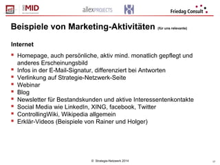 © Strategie-Netzwerk 2014 17
Internet
 Homepage, auch persönliche, aktiv mind. monatlich gepflegt und
anderes Erscheinungsbild
 Infos in der E-Mail-Signatur, differenziert bei Antworten
 Verlinkung auf Strategie-Netzwerk-Seite
 Webinar
 Blog
 Newsletter für Bestandskunden und aktive Interessentenkontakte
 Social Media wie LinkedIn, XING, facebook, Twitter
 ControllingWiki, Wikipedia allgemein
 Erklär-Videos (Beispiele von Rainer und Holger)
Beispiele von Marketing-Aktivitäten (für uns relevante)
 