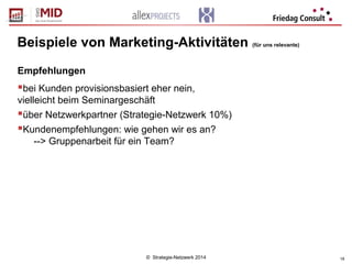 © Strategie-Netzwerk 2014 18
Beispiele von Marketing-Aktivitäten (für uns relevante)
Empfehlungen
bei Kunden provisionsbasiert eher nein,
vielleicht beim Seminargeschäft
über Netzwerkpartner (Strategie-Netzwerk 10%)
Kundenempfehlungen: wie gehen wir es an?
--> Gruppenarbeit für ein Team?
 
