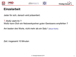 © Strategie-Netzwerk 2014 6
Einzelarbeit
Jeder für sich, danach wird präsentiert:
1.Wofür steht Ihr ?
Wofür kann Dich ein Netzwerkpartner guten Gewissens empfehlen ?
Am besten drei Worte, nicht mehr als ein Satz ! (blaue Karte)
Zeit: insgesamt 10 Minuten
 