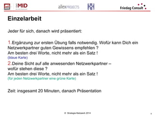 © Strategie-Netzwerk 2014 8
Einzelarbeit
Jeder für sich, danach wird präsentiert:
1.Ergänzung zur ersten Übung falls notwendig. Wofür kann Dich ein
Netzwerkpartner guten Gewissens empfehlen ?
Am besten drei Worte, nicht mehr als ein Satz !
(blaue Karte)
2.Deine Sicht auf alle anwesenden Netzwerkpartner –
wofür stehen diese ?
Am besten drei Worte, nicht mehr als ein Satz !
(für jeden Netzwerkpartner eine grüne Karte)
Zeit: insgesamt 20 Minuten, danach Präsentation
 