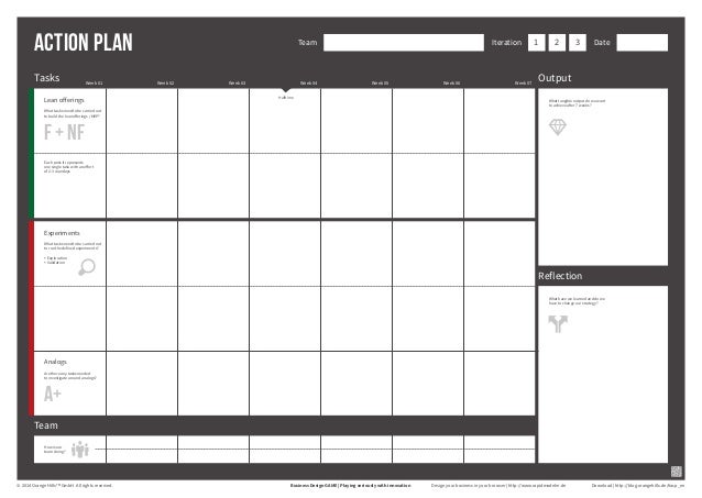 business design game action plan template
