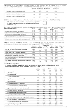 Cuestionario encuesta COES, primera parte