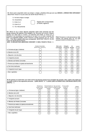Cuestionario encuesta COES, primera parte