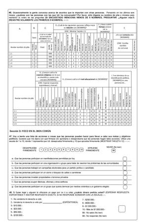 Cuestionario encuesta COES, primera parte