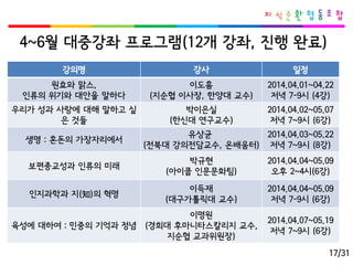 4~6월대중강좌프로그램(12개강좌, 진행완료) 
강의명 
강사 
일정 
원효와맑스, 
인류의위기와대안을말하다 
이도흠 
(지순협이사장,한양대교수) 
2014.04.01~04.22 
저녁7-9시(4강) 
우리가성과사랑에대해말하고싶은것들 
박이은실 
(한신대연구교수) 
2014.04.02~05.07 
저녁7~9시(6강) 
생명: 혼돈의가장자리에서 
유상균 
(전북대강의전담교수, 온배움터) 
2014.04.03~05.22 
저녁7~9시(8강) 
보편종교성과인류의미래 
박규현 
(아이쿱인문문화팀) 
2014.04.04~05.09 
오후2~4시(6강) 
인지과학과지(知)의혁명 
이득재 
(대구가톨릭대교수) 
2014.04.04~05.09 
저녁7-9시(6강) 
육성에대하여: 민중의기억과정념 
이명원 
(경희대후마니타스칼리지교수, 지순협교과위원장) 
2014.04.07~05.19 
저녁7~9시(6강) 
17/31  