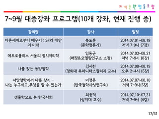 7~9월대중강좌프로그램(10개강좌, 현재진행중) 
강의명 
강사 
일정 
다른세계로부터배우기: SF와대안의미래 
복도훈 
(문학평론가) 
2014.07.01~08.19 
저녁7-9시(7강) 
메트로폴리스서울의정치지리학 
임동근 
(매핑&모델링연구소소장) 
2014.07.03~08.21 
저녁7~9시(8강) 
나를찾는동양철학 
김시천 
(경희대후마니타스칼리지교수) 
2014.07.08~08.19 
오후2~4시(6강) 
서양철학에서나를찾기– 
나는누구이고,무엇을할수있는가 
이정은 
(한국철학사상연구회) 
2014.07.07~08.18 
저녁7~9시(6강) 
생물학으로본한국사회 
최종덕 
(상지대교수) 
2014.07.10~07.31 
저녁7-9시(4강) 
17/31  