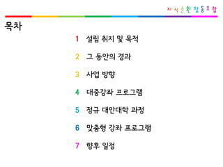 목차 
1설립취지및목적 
2그동안의경과 
3사업방향 
4대중강좌프로그램 
5정규대안대학과정 
6맞춤형강좌프로그램 
7향후일정  