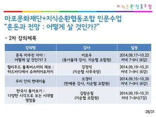 마포문화재단+지식순환협동조합인문수업 
“혼돈과전망: 어떻게살것인가?” 
강의명 
강사 
일정 
문득마주친자아: 
어떻게살것인가? 2 
이묘우 
(동서울대강사, 지순협조합원) 
2014.09.17~10.22 
저녁7-9시(6강) 
헐리우드블록버스터의계보: 
하드바디에서슈퍼히어로까지 
강정석 
(지순협사무국장) 
2014.09.19~10.31 
저녁7~9시(6강) 
우리안의현대미술 
오경미 
(한예종강사, 지순협조합원) 
2014.09.15~10.20 
저녁7~9시(6강) 
한국사톺아보기: 
다양한시각으로보는시대별쟁점들 
김함순필 
(지순협조합원) 
2014.09.19~10.31 
저녁7~9시(7강) 
-2차강의제목 
28/31  