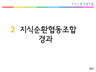 2지식순환협동조합 
경과 
8/31  