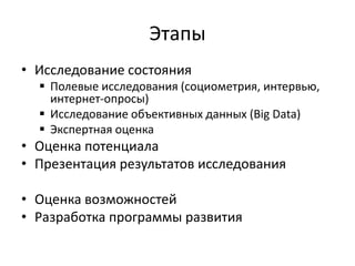 Этапы 
• Исследование состояния 
 Полевые исследования (социометрия, интервью, 
интернет-опросы) 
 Исследование объективных данных (Big Data) 
 Экспертная оценка 
• Оценка потенциала 
• Презентация результатов исследования 
• Оценка возможностей 
• Разработка программы развития 
 