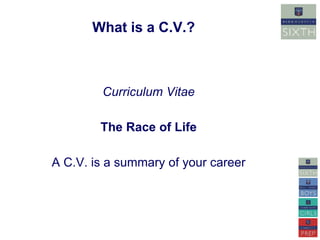 What is a C.V.? 
Curriculum Vitae 
The Race of Life 
A C.V. is a summary of your career 
 