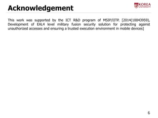 6 
Acknowledgement 
This work was supported by the ICT R&D program of MSIP/IITP. [2014(10043959), Development of EAL4 leve...