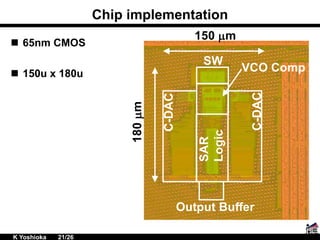 Chip implementation
 65nm CMOS
 150u x 180u
K Yoshioka 21/26
C-DAC
C-DAC
VCO Comp
SAR
Logic
Output Buffer
SW
150 mm
180mm
 