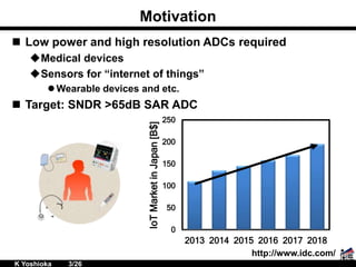Motivation
 Low power and high resolution ADCs required
Medical devices
Sensors for “internet of things”
 Wearable devices and etc.
 Target: SNDR >65dB SAR ADC
0
50
100
150
200
250
2013 2014 2015 2016 2017 2018
IoTMarketinJapan[B$]
http://www.idc.com/
K Yoshioka 3/26
 