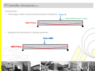 PT STRUCTURES IN BUILDINGS | PPTX