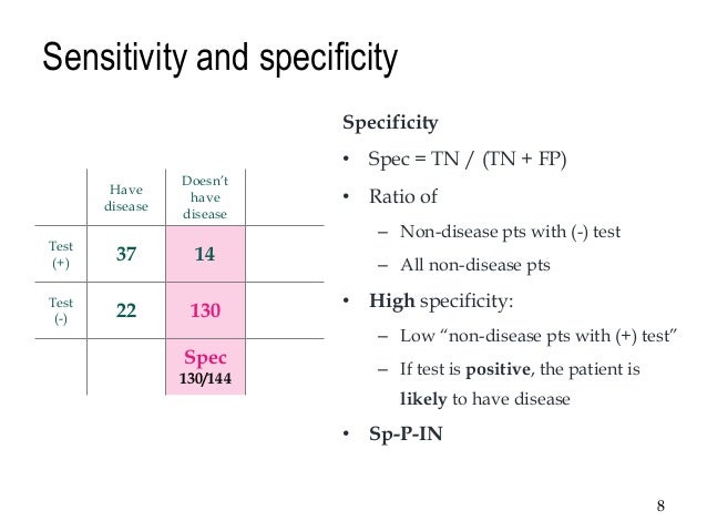 Measuring Diagnostic Accuracy