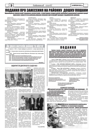 2                                                                                                                                                            14 ÂÅÐÅÑÍß 2011 ð.


ÏÎÄÀÍÍß ÏÐÎ ÇÀÍÅÑÅÍÍß ÍÀ ÐÀÉÎÍÍÓ ÄÎØÊÓ ÏÎØÀÍÈ
Âðàõîâóþ÷è ïðîïîçèö³¿ òðóäîâèõ êîëåêòèâ³â, ñòðóêòóðíèõ ï³äðîçä³ë³â ðàéîííî¿ äåðæàâíî¿ àäì³í³ñòðàö³¿
         ïðîñèìî çàíåñòè íà ðàéîííó Äîøêó ïîøàíè ôîòîãðàô³¿ êðàùèõ òðóä³âíèê³â ðàéîíó:
     ÍÅÄÎÑÒÓÏÀ                                                 Ë²Í×ÅÂÑÜÊÎÃÎ                                        ÒÀÐÀÍÀ                                             ÂÄÎÂÅÍÊÎ
     Âàñèëÿ Àíäð³éîâè÷à- âîä³ÿ â³äêðèòîãî                      Âàñèëÿ ²âàíîâè÷à- áðèãàäèðà òðàê-                   Àíàòîë³ÿ Àíàòîë³éîâè÷à                             Âàëåíòèíó Îëåêñ³¿âíó- ñîö³àëüíîãî
àêö³îíåðíîãî òîâàðèñòâà «Ñì³ëÿíñüêå                      òîðíî¿ áðèãàäè, íàñòàâíèêà ìîëîä³ ÒÎÂ                     - âîä³ÿ ç âèâîçó ë³ñó äåðæàâíîãî              ðîá³òíèêà ñ. Çàëåâêè òåðèòîð³àëüíîãî
àâòîï³äïðèºìñòâî 17128»;                                 «Àãðî-Ðîñü ²íâåñò» ñ. Ìàê³¿âêà;                     ï³äïðèºìñòâà «Ñì³ëÿíñüêå ë³ñîâå ãîñïî-              öåíòðó ñîö³àëüíîãî îáñëóãîâóâàííÿ;
     ØÎÑÒÀÊ                                                   ÊÓ×ÅÐßÂÓ                                       äàðñòâî»;                                                ÃÀÖÜÊÎ
     Òåòÿíó Ìèêîëà¿âíó- êàñèðà-êîì³ðíèêà                      Ëþäìèëó Àíàòîë³¿âíó- îïåðàòîðà                       ÌÀÉÑÒÐÅÍÊÀ                                         Âàëåð³þ Â³òàë³¿âíó - âèêëàäà÷à
Êîíäèòåðñüêî¿ ôàáðèêè «Ìåðêóð³é»;                        ìàøèííîãî äî¿ííÿ ÄÑÏ «Àãðîêîìïëåêñ» ñ.                    Ìèêîëó Âàñèëüîâè÷à- âîä³ÿ Ñì³ëÿíñü-           Ðîòì³ñòð³âñüêî¿ äèòÿ÷î¿ ìóçè÷íî¿ øêîëè;
     ÊÀÐÏÅÍÊÀ                                            Áåðåçíÿêè;                                          êîãî óïðàâë³ííÿ ïî åêñïëóàòàö³¿ ãàçîâîãî                 ÌÅËÜÍÈÊ
     Â³êòîðà Îëåêñàíäðîâè÷à- åëåêòðî-                         ÀÐÕ²ÖÜÊÎÃÎ                                     ãîñïîäàðñòâà;                                            Ãàëèíó ²âàí³âíó- äèðåêòîðà Âåëèêî-
ñëþñàðÿ ÷åðãîâîãî òà ç ðåìîíòó óñòàòêó-                       Îëåêñàíäðà ²âàíîâè÷à- ãîëîâó ôåð-                    ÊÎËÎÌ²ªÖÜ                                     ÿáëóí³âñüêîãî áóäèíêó êóëüòóðè;
âàííÿ àêö³îíåðíîãî òîâàðèñòâà «Ìàëîáó-                   ìåðñüêîãî ãîñïîäàðñòâà «Íèâà» ñ. Íîñà÷³â;                 Ëþäìèëó Ìèêîëà¿âíó- äèðåêòîðà                      ÐÓÄÅÍÊÀ
çóê³âñüêèé ãðàí³òíèé êàð'ºð»;                                 ÏÐÈÉÌÀÊ                                        Ïîï³âñüêî¿ çàãàëüíîîñâ³òíüî¿ øêîëè ²-²²                  Îëåãà Ïèëèïîâè÷à- Ãîëîâ”ÿòèíñüêîãî
     ÏÎËÎÂÈÍÊÓ                                                Âàëåíòèíó ªâãåí³âíó- ë³êàðÿ-ïåä³àòðà           ñòóïåí³â;                                           ñ³ëüñüêîãî ãîëîâó;
     Ìèêîëó Ìèõàéëîâè÷à - êåð³âíèêà                      Ñì³ëÿíñüêî¿ öåíòðàëüíî¿ ðàéîííî¿ ë³êàðí³                  ÎË²ÉÍÈÊ                                            ÕË²ÂÍÎÃÎ
ÑÒÎÂ «Íàä³ÿ» ñ. Ïîï³âêà, ãîëîâó ðàäè                     ³ì. Ñîô³¿ Áîáðèíñüêî¿;                                    Òåòÿíó Ìèêîëà¿âíó- ó÷èòåëÿ á³îëîã³¿ ³              Âîëîäèìèðà Îëåêñ³éîâè÷à - ãîëîâíîãî
ñ³ëüñüêîãîñïîäàðñüêèõ òîâàðîâèðîáíèê³â                        ÁÓÒÐÈÊ                                         õ³ì³¿ Òåêëèíñüêî¿ çàãàëüíîîñâ³òíüî¿ øêîëè ²-        ³íæåíåðà Ñì³ëÿíñüêîãî ñ³ëüñüêîãî ðàéîíó
Ñì³ëÿíñüêîãî ðàéîíó, âåòåðàíà ñ³ëüñüêî-                       Íàòàë³þ Ëåîí³ä³âíó- ñòàðøó ìåäè÷íó             ²² ñòóïåí³â;                                        åëåêòðè÷íèõ ìåðåæ.
ãîñïîäàðñüêîãî âèðîáíèöòâà;                              ñåñòðó ðàéîííî¿ ë³êàðí³ ¹ 2 ñ. Ðîòì³ñòð³âêà;              ÊÓÇÍªÖÎÂÓ
     ÍÅ×ÈÏÎÐÅÍÊÀ                                              ÃÐÅ×ÀÍÓ                                              Ëåñþ Ìèêîëà¿âíó- çàñòóïíèêà äèðåê-                                      Êåð³âíèê àïàðàòó
     Ñåðã³ÿ Ôåäîðîâè÷à- ãîëîâíîãî àãðî-                       Â³ðó Âàñèë³âíó- çàâ³äóâà÷à ôåëü-               òîðà ç âèõîâíî¿ ðîáîòè Ãîëîâ'ÿòèíñüêî¿                                   äåðæàâíî¿ àäì³í³ñòðàö³¿
íîìà ÑÒÎÂ «Ëàí» ñ. Ïëîñêå;                               äøåðñüêèì ïóíêòîì ñ. Áóäî Ìàê³¿âêà;                 çàãàëüíîîñâ³òíüî¿ øêîëè ²-²²² ñòóïåí³â;                                       Â.Ä.Äàíèëü÷åíêî.




    Äî óâàãè æèòåë³â ðàéîíó òà ì³ñòà!                                                                                                        ÏÎÄÀÍÍß
        17 âåðåñíÿ î 15.00 â ñ.Òàøëèê â³äáóäóòüñÿ óðî÷èñòîñò³ ç íàãîäè â³äçíà÷åííÿ Äíÿ
   ðàéîíó:                                                                                                             Ï³äâ³âøè ï³äñóìêè òðóäîâîãî ñóïåðíèöòâà çã³äíî óìîâ çà ï³äâèùåííÿ
        15.00- Îãëÿä âèñòàâêè ñòîë³â äîñòàòêó òåðèòîð³àëüíèõ ãðîìàä ðàéîíó (ôîéº áóäèíêó                          åôåêòèâíîñò³ ãîñïîäàðþâàííÿ ñåðåä ñ³ëüñüêîãîñïîäàðñüêèõ òîâàðîâèðîáíèê³â âñ³õ
   êóëüòóðè)                                                                                                      ôîðì âëàñíîñò³ ï³ñëÿ çàê³í÷åííÿ çáèðàííÿ óðîæàþ ðàíí³õ çåðíîâèõ 2011 ðîêó,
           15.00- Ïîêàçîâ³ âèñòóïè êîìàíäè Â.Â³ðàñòþêà «Áîãàòèðñüê³ ³ãðè» (ïëîùà ïåðåä                            óïðàâë³ííÿ àãðîïðîìèñëîâîãî ðîçâèòêó, ðàäà ñ³ëüñüêîãîñïîäàðñüêèõ òîâàðî-
   áóäèíêîì êóëüòóðè)                                                                                             âèðîáíèê³â, ðàéîííà ïðîôñï³ëêîâà îðãàí³çàö³ÿ ïðàö³âíèê³â ÀÏÊ ïðîñÿòü Ñì³ëÿíñüêó
         16.00- Â³äêðèòòÿ óðî÷èñòî¿ ÷àñòèíè (áóäèíîê êóëüòóðè)
                                                                                                                  ðàéîííó äåðæàâíó àäì³í³ñòðàö³þ â³äçíà÷èòè êðàù³ òðóäîâ³ êîëåêòèâè òà íàãîðîäèòè
         16.30 - Âèñòóïè êîëåêòèâ³â õóäîæíüî¿ ñàìîä³ÿëüíîñò³ ðàéîíó (áóäèíîê êóëüòóðè)
                                                                                                                  Ïî÷åñíèìè Ãðàìîòàìè ðàéäåðæàäì³í³ñòðàö³¿ ç âðó÷åííÿì ãðîøîâèõ ïðåì³é :
         18.00- Âèñòóïè êîëåêòèâ³â «Øòîðì», «Êîëÿäà», «Ñàíæàðè» (áóäèíîê êóëüòóðè)
         18.30- ×àñòóâàííÿ ñâÿòêîâîþ êàøåþ (ïëîùà ïåðåä áóäèíêîì êóëüòóðè)
                                                                                                                        ² ì³ñöå ÑÒÎÂ «ËÀÍ», ñ.Ïëîñêå, (êåð³âíèê ÏÅÐÊÀÍÞÊ Â³òàë³é Ãðèãîðîâè÷,
         20.00- Ñâÿòêîâèé ôåºðâåðê (ïëîùà ïåðåä áóäèíêîì êóëüòóðè)
                                                                                                                  ãîëîâíèé àãðîíîì Íå÷èïîðåíêî Ñåðã³é Ôåäîðîâè÷), çà çàáåçïå÷åííÿ âèñîêî¿
                                                                                                                  âðîæàéíîñò³ ðàíí³õ çåðíîâèõ êóëüòóð óðîæàþ 2011 ðîêó (ãðîøîâà ïðåì³ÿ 1000
                                                                                          Îðãêîì³òåò.             ãðí.).
                                                                                                                        ²² ì³ñöå - ÒÎÂ «ÇÅÐÍÎÂÀ ÊÎÌÏÀÍ²ß «ÕÎÐÑ», ñ.Áàëàêëåÿ, (êåð³âíèê
                                                                                                                  ÔÈËÜ Ìèêîëà Ïåòðîâè÷, ãîëîâíèé àãðîíîì Êðàâ÷åíêî Âîëîäèìèð Ïåòðîâè÷), çà
                 Â²ÄÊÐÈÒÒß ÄÈÒß×ÎÃÎ ÑÀÄÎ×ÊÀ                                                                       âèñîê³ ïîêàçíèêè ó âèðîáíèöòâ³ âàëîâî¿ ïðîäóêö³¿ ðîñëèííèöòâà (ãðîøîâà ïðåì³ÿ
                                                                                                                  700 ãðí.).

 Ó Õîëîäíÿíñüêîìó
                                                                             ïîñì³õàºòüñÿ ñâ³òîâ³ íîâåíü-
                                                                                                                        ²²² ì³ñöå - Ô³ë³ÿ ÒÎÂ «ÀÃÐÎ-ÐÎÑÜ», ñ.Ìàê³¿âêà, (êåð³âíèê ÑÒÎÐ×ÅÓÑ
                                                                             êèìè ïëàñòèêîâèìè â³êíàìè, à         Þð³é Ñåðã³éîâè÷, ãîëîâíèé àãðîíîì Äüîãðèê Îëåêñàíäð Ìèêîëàéîâè÷), çà
                                                                             âñåðåäèí³ ïàíóº äîìàøí³é çà-         åôåêòèâíå âèêîðèñòàííÿ çåìë³ òà ïðèì³íåííÿ íàóêîâî-òåõí³÷íîãî ïðîãðåñó â
                                                                             òèøîê. Íå ñòðàøí³ äëÿ ä³òëà-

  çàïàëàâ "Âîãíèê"
                                                                                                                  ãîñïîäàðñòâ³ (ãðîøîâà ïðåì³ÿ 500 ãðí.).
                                                                             õ³â ³ õîëîäè, àäæå ùîá áóëî                ÔÅÐÌÅÐÑÜÊÅ ÃÎÑÏÎÄÀÐÑÒÂÎ «Â²ÊÒÎÐ²ß», ñ.Êîâàëèõà, (ãîëîâà
                                                                             òåïëî, çðîáëåíî åëåêòðîîïà-          ôåðìåðñüêîãî ãîñïîäàðñòâà ÑË²ÏÅÍÊÎ Â³êòîð Ìàðêîâè÷), çà äîñÿãíóò³ óñï³õè ó
                                                                             ëåííÿ.                               âèðîáíèöòâ³ çåðíà òà ðîçâèòêó ñàä³âíèöòâà (ãðîøîâà ïðåì³ÿ 500 ãðí.).
                                                                                    Íà ñâÿòî â³äêðèòòÿ äî
                                                                             «Âîãíèêà» çàâ³òàëè ç ïðèâ³òà-
                                                                             ííÿìè òà ïîäàðóíêàìè ãîëîâà         Íà÷àëüíèê óïðàâë³ííÿ                              Ãîëîâà ðàäè ñ³ëüñüêîãîñïîäàðñüêèõ
                                                                             ðàéäåðæàäì³í³ñòðàö³¿ Ñåðã³é         àãðîïðîìèñëîâîãî ðîçâèòêó                          òîâàðîâèðîáíèê³â
                                                                                                                 Ñì³ëÿíñüêî¿ ðàéäåðæàäì³í³ñòðàö³¿                  Ñì³ëÿíñüêîãî ðàéîíó
                                                                             Çàéöåâ, éîãî çàñòóïíèê Íàòà-
                                                                                                                 Þ.Â.Ïàâëóøèí                                      Ì.Ì.Ïîëîâèíêà
                                                                             ë³ÿ Êîñåíêî, íà÷àëüíèê
                                                                             â³ää³ëó îñâ³òè ðàéäåðæàäì³-                               Ãîëîâà ðàéîííî¿ ïðîôñï³ëêîâî¿
                                                                             í³ñòðàö³¿ Â³êòîð³ÿ Ï³äìî-                                 îðãàí³çàö³¿ ïðàö³âíèê³â ÀÏÊ
                                                                             ãèëüíà, Ìàëîñì³ëÿíñüêèé                                   Ã.À.Áîíäàðåíêî
                                                                             ñ³ëüñüêèé ãîëîâà Îëåêñàíäð
                                                                             Ñîâãèðÿ, äåïóòàò ðàéîííî¿                                       ÑÅÌ²ÍÀÐ-ÍÀÐÀÄÀ
                                                                             ðàäè Âîëîäèìèð Ãðîøåâ,
       Ó ïîíåä³ëîê ñåëèùå Õî-        Ëàòåíêî, Îëåêñàíäð Ãîí÷àðåíêî,       äèðåêòîð êóëüòóðíî-ïðîñâ³ò-         «Ì³ñöåâèé ðîçâèòîê, îð³ºíòîâàíèé íà ãðîìàäó» - ²²
ëîäíÿíñüêå îáëåò³ëà äîáðà            Ñåðã³é Ìàõàðèíåöü, ïðèâàòí³ ï³ä-     íèöüêîãî öåíòðó «Ñâ³òàíêîâà             Ï³ä òàêîþ íàçâîþ â³äáóâñÿ ðàéîííèé             äåâ'ÿòè ðàéîí³â ×åðêàñüêî¿ îáëàñò³, ÿê³ ïîòðàïèëè äî
çâ³ñòêà: ñâî¿ äâåð³ äëÿ ä³òâîðè      ïðèºìö³ Àíäð³é Êîðîëü, Â³êòîð        çîðÿ» Â³êòîð Ïåðåñóíüêî.           ñåì³íàð-íàðàäà ùîäî âïðîâàäæåííÿ â                  ö³º¿ Ïðîãðàìè. Öå óí³êàëüíà ìîæëèâ³ñòü âèð³øèòè
â³äêðèâ äèòÿ÷èé ñàäî÷îê "Âîãíèê"                                                                             Ñì³ëÿíñüêîìó ðàéîí³ äðóãî¿ ôàçè ïðîåêòó             ÷èìàëî íàáîë³ëèõ òà íàãàëüíèõ ïðîáëåì ç
³ çàïðàöþâàâ ç íîâèìè ñèëàìè.                                                                                                                                    äîïîìîãîþ áëàãîä³éíèõ êîøò³â, ãðîøåé ðàéîííîãî òà
                                                                                                             ÅÑ/ÏÐÎÎÍ, ÿêó â³äêðèâ ãîëîâà
Öÿ ïîä³ÿ äëÿ íàñåëåíîãî ïóíêòó ³                                                                                                                                 ñ³ëüñüêèõ áþäæåò³â ³ ñàìî¿ ãðîìàäè.
                                                                                                             ðàéäåðæàäì³í³ñòðàö³¿ Ñåðã³é Çàéöåâ.
ñïðàâä³ íàäçâè÷àéíî âåëèêà,                                                                                                                                            Ïðèñóòí³ ïåðåãëÿíóëè ô³ëüì «Ðàçîì ä³ºâ³øå»
                                                                                                                  Çàãàëîì öåé Ïðîåêò ñâî¿ìè ïð³îðèòåòíèìè
àäæå äèòÿ÷èé äîøê³ëüíèê çàêëàä                                                                                                                                   òà çàñëóõàëè âèñòóïè êîîðäèíàòîð³â ïðîåêòó
                                                                                                             íàïðÿìêè îáðàâ: îõîðîíó çäîðîâ'ÿ, âïðîâàäæåííÿ
ê³ëüêà ðîê³â ïîñï³ëü áóâ çàêðèòèé.                                                                                                                               «Ì³ñöåâèé ðîçâèòîê, îð³ºíòîâàíèé íà ãðîìàäó»
                                                                                                             åíåðãîçáåð³ãàþ÷èõ çàñîá³â, íàâêîëèøíº ñåðåäî-
Çà öåé ÷àñ ïðèì³ùåííÿ ïîñòóïî-                                                                                                                                   Ãàííè Áàáêîâî¿ òà Íàòàë³¿ Áåëþê³íî¿.
                                                                                                             âèùå, êîìóíàëüíå âîäîïîñòà÷àííÿ, ï³äòðèìêà
âî çàíåïàëî ³ ïåðåòâîðèëîñÿ íà                                                                               ìàëîãî á³çíåñó. Äî ðå÷³, Ñì³ëÿíñüêèé ðàéîí îäèí ç                                     Òåòÿíà ÁÀÍÒÈØ.
ñïðàâæíº ñòðàõ³òòÿ. Òà ïðèé-
øîâøè íà ïîñàäó ñ³ëüñüêîãî
ãîëîâè, Îëåêñàíäð Ñîâãèðÿ                                                                                                              Ùèðî â³òàºìî ïðàö³âíèê³â öèâ³ëüíîãî
ïîñòàâèâ â³äêðèòòÿ "Âîãíèêà" äëÿ
ñåáå îäíèì ³ç ãîëîâíèõ, ïåðøî-                                                                                                            çàõèñòó òà ïîæåæíî¿ îõîðîíè
÷åðãîâèõ çàâäàíü.                                                                                                                    ç ïðîôåñ³éíèì ñâÿòîì - Äíåì ðÿò³âíèêà!
       Áóäü-ÿêå ïî÷èíàííÿ çàâ-                                                                                                                Öå ñâÿòî îá'ºäíóº ëþäåé ìóæí³õ ïðîôåñ³é ïîæåæíèê³â,
æäè ïðîõîäèòü íåïðîñòó äîðîãó,                                                                                                           ïðàö³âíèê³â àâàð³éíî-ðÿòóâàëüíèõ ôîðìóâàíü ³ ñëóæá, ÿê³
àëå Îëåêñàíäð Ãåîðã³éîâè÷ çóì³â                                                                                                          íåñóòü â³äïîâ³äàëüí³ñòü çà âèð³øåííÿ ïèòàíü çàãàëüíî-
ç äîïîìîãîþ îäíîäóìö³â çðó-          Ëèïêî, Âîëîäèìèð Äèïòàí, äè-               Çàâ³äóþ÷à äèòÿ÷èì ñàäî-                                 äåðæàâíî¿ âàãè - çàáåçïå÷åííÿ íàä³éíîãî çàõèñòó íàö³îíàëüíîãî
øèòè ñïðàâó ç ì³ñöÿ. Îï³êóâàëèñÿ     ðåêòîð ×åðêàñüêîãî ³íñòèòóòó         ÷êîì Îëüãà Øóëüãà ðîçïîâ³ëà                                   áàãàòñòâà, æèòòÿ ëþäåé â³ä âîãíþ òà ñòèõ³¿. Ö³ëîäîáîâî
ðîçïî÷àòîþ ðîáîòîþ ãîëîâà            ÀÏÂ Ìèõàéëî Áëàùóê, âèêîíêîì         ïðî ñâî¿ ïëàíè ó ìàéáóòí³é                                    ï³äòðèìóþòü ïîñò³éíó áîéîâó ãîòîâí³ñòü äî áîðîòüáè ç íåçâàíèì
ðàéäåðæàäì³í³ñòðàö³¿ Ñåðã³é          Ìàëîñì³ëÿíñüêî¿ ñ³ëüñüêî¿ ðàäè       ðîáîò³, çàçíà÷èâøè, ùî äîøê³ëü-                               ëèõîì ³ çàâæäè ãîòîâ³ ÿêíàéøâèäøå äîïîìîãòè òèì, õòî
Çàéöåâ, ãîëîâà ðàéîííî¿ ðàäè         òà ñ³ëüñüê³ äåïóòàòè, æèòåë³ íàñå-   íà óñòàíîâà áóäå éòè îçäîðîâ-                                  íàéá³ëüøå ïîòðåáóº íåâ³äêëàäíî¿ äîïîìîãè.
Îëåã Êîñåíêî òà ¿õí³ çàñòóïíèêè.     ëåíîãî ïóíêòó, àäæå ðîçóì³ëè,        ÷èì íàïðÿìêîì, çîêðåìà ä³òè                                          Óòâåðäæóþ÷è äîáðî ³ ìèëîñåðäÿ, âè - ñïðàâæí³ ãåðî¿
       Âåëèêó äîïîìîãó îòðèìàâ       ÿêó âàæëèâó ãðàíä³îçíó ñïðàâó        áóäóòü çàéìàòèñÿ çàêàëþâàííÿì                                     íàøèõ äí³â - ç ÷åñòþ âèêîíóºòå ïîêëàäåí³ íà âàñ çàâäàííÿ.
ñàäî÷îê ç áîêó äèðåêòîðà ÆÊÏ         ðîçïî÷àëè.                           íà ïîäâ³ð'¿ ó âñ³ ïîðè ðîêó. Öå                                     Ñïàñèá³ âàì çà â³ðí³ñòü îáîâ'ÿçêó, ïîñò³éíó áîéîâó
«Õîëîäíÿíñüêå», äåïóòàòà ðàéî-              Ë³òî ó õîëîäíÿíö³â áóëî       çðîáèòü ìàëåíüêèõ æèòåë³â                                             ãîòîâí³ñòü äî áîðîòüáè ç íåçâàíèì ëèõîì.
ííî¿ ðàäè Âîëîäèìèðà Ãðîøåâà,        ïî-ñïðàâæíüîìó ñïåêîòíèì,            Õîëîäíÿíñüêîãî çäîðîâèìè òà                                                   Äîçâîëüòå ïîáàæàòè óñ³ì âàì ÿêîìîãà ìåíøå
ÿêèé îñîáëèâî ïåðåéíÿâñÿ             àäæå ïî÷èíàëè â³äíîâëþâàëüí³         ì³öíèìè, à öå ãîëîâíà ìåòà                                                 òðèâîæíèõ âèêëèê³â. Íåõàé ìèð ³ çëàãîäà ïàíóþòü
ïðîáëåìîþ äîøê³ëëÿ ó íàñåëå-         ðîáîòè, ÿê êàæóòü, «ç íóëÿ». Àëå     êîæíîãî âèõîâàòåëÿ.                                                          ó âàøèõ äîì³âêàõ.
íîìó ïóíêò³. Òàêîæ äîïîìàãàëè        íå çäàëèñÿ ïåðåä ñêëàäíîùàìè ³                                                                                           Ç³ ñâÿòîì âàñ!
äåïóòàòè ðàéîííî¿ ðàäè Âàñèëü        ñüîãîäí³ äîøê³ëüíà óñòàíîâà                        Òåòÿíà ÁÀÍÒÈØ.
 