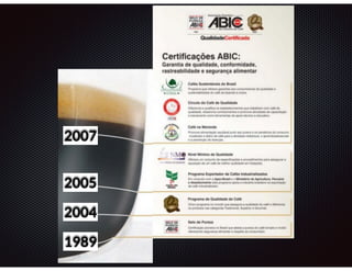 2007 
2005 
2004 
1989 
 