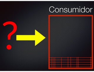 Consumidor 
?! 
 